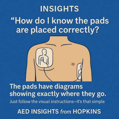 how-do-i-know-the-defibrillator-pads-are-placed-correctly-gallery-original.jpeg